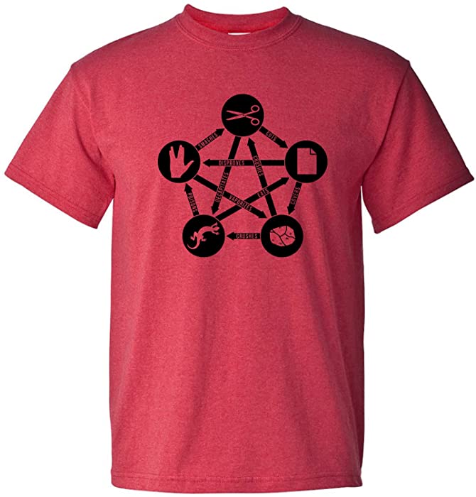 Rock Paper Scissors Lizard Spock - Funny Nerd TV Show T Shirt