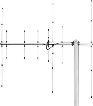 TWAYRDIO Dual Band Yagi Antenna 2M 70CM High Gain Outdoor Foldable Antenna with Bracket Mount for VHF UHF GMRS Ham Radio Mobile Transceiver Repeater