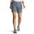 Eddie Bauer Women's Rainier Shorts