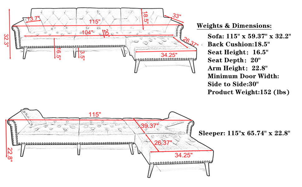 Sectional size