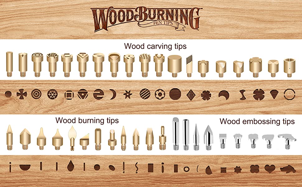 wood burning kit