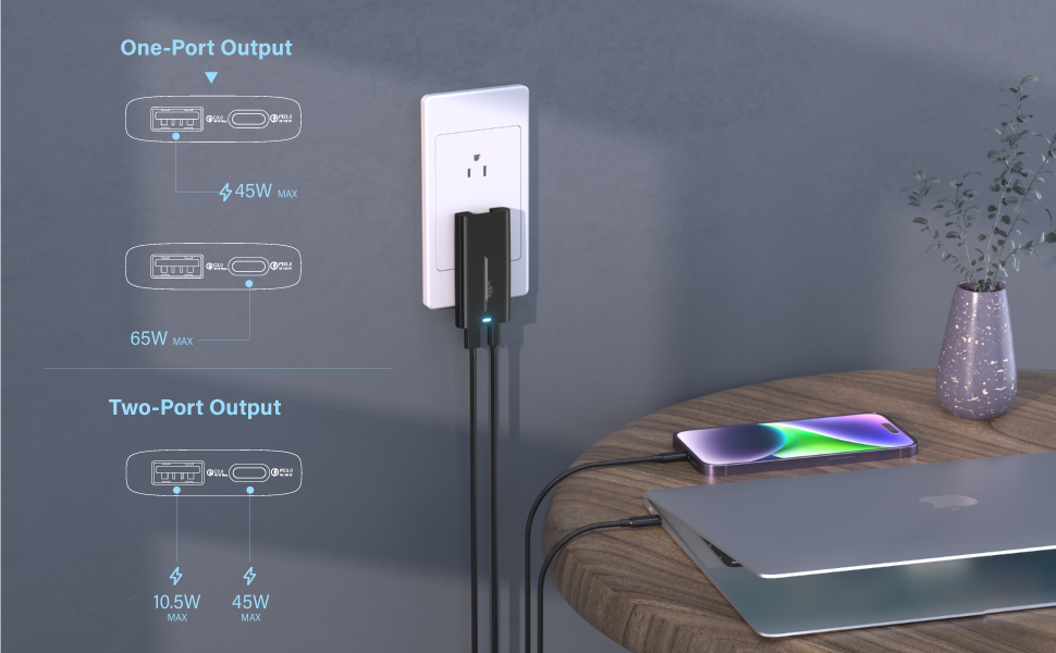 65w usb c charger