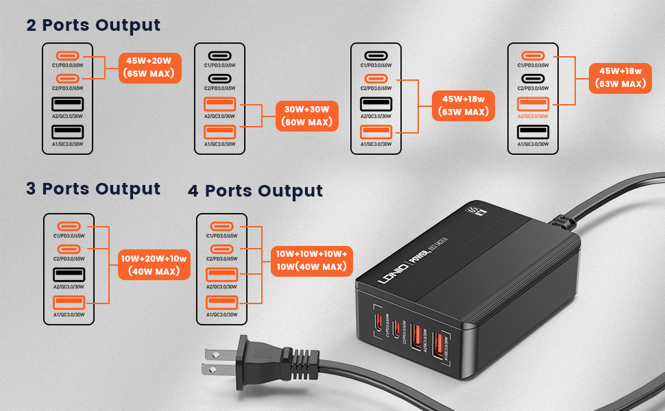 usb c wall charger station