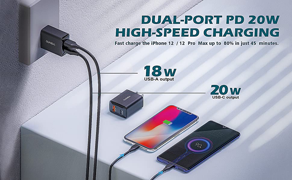 Dual-port PD 20W