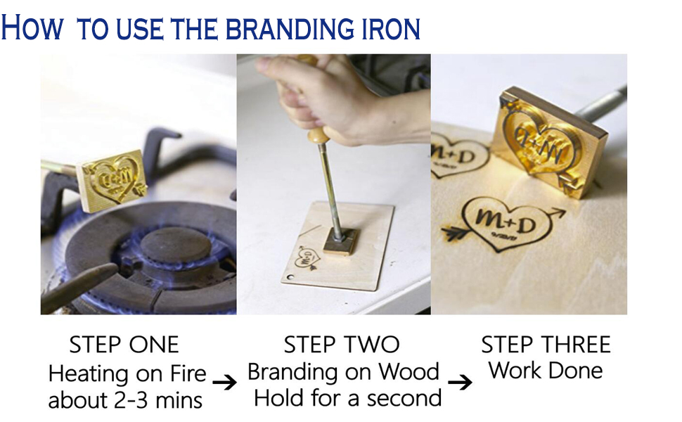 HOW TO USE THE BRANDING IRON