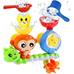 Bath Toys for Toddlers Kids Babies 1 2 3 Year Old Boys Girls Bathtub Toy with 2 Toy Cups Strong Suction Cups Ideas Color Box