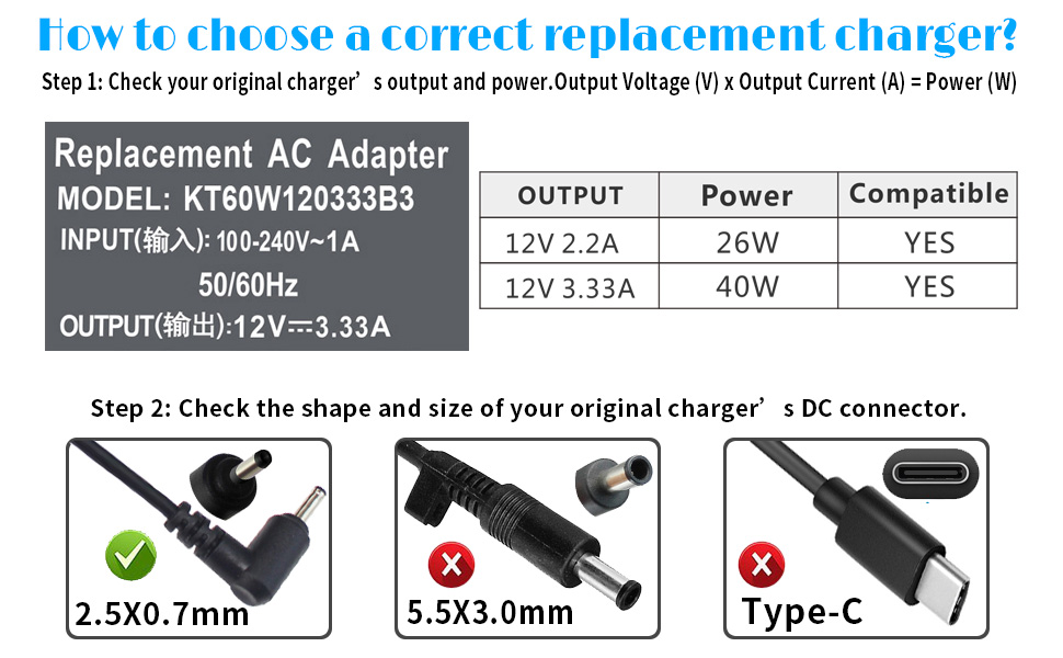 how to choose a correct replacement charger?-S