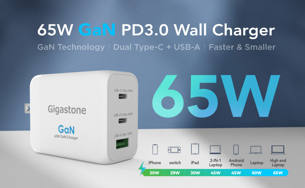 GaN wall charger