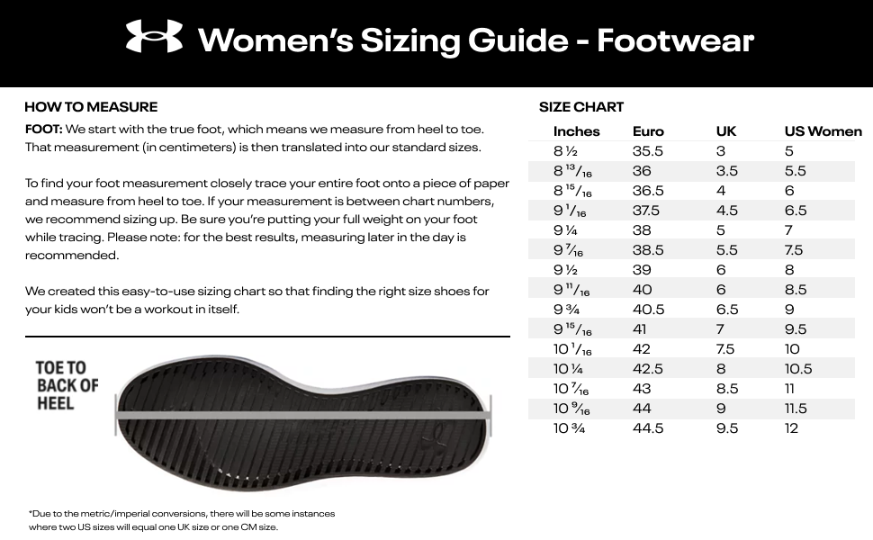 Womens Size Guide - Footwear