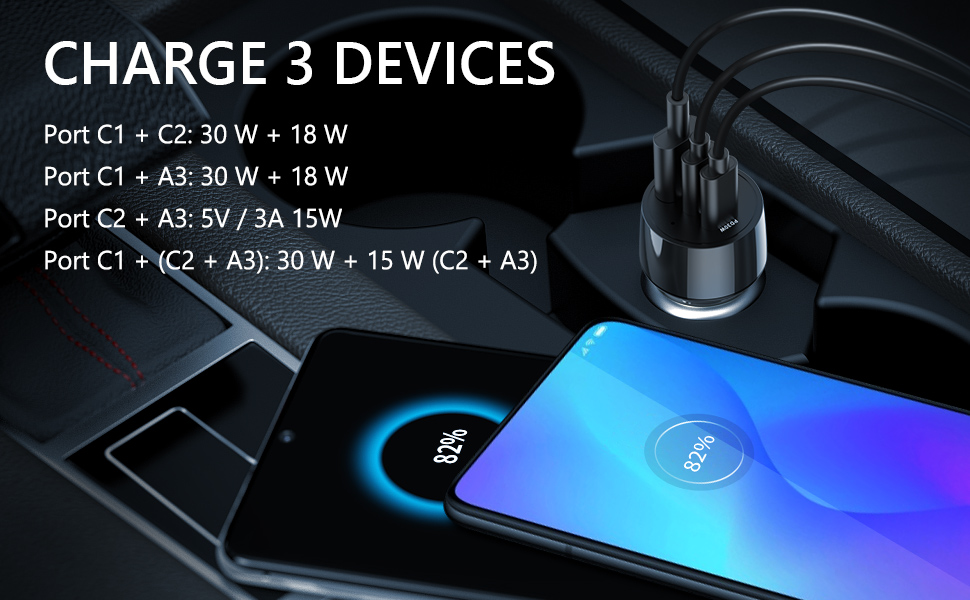 USB C Car Charger 