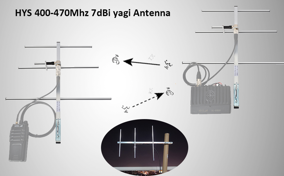 Yagi Antenna High Gain 7 dBi UHF-Female Antenna for Ham Radio Mobile Transceivers Repeaters 