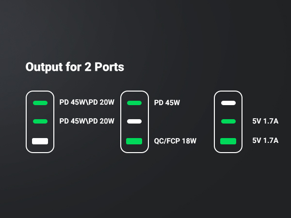 65w usb c charger