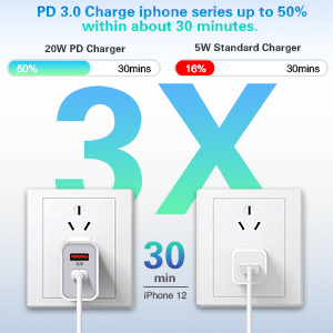 usb wall charger multi port