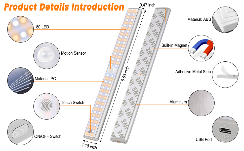 Products Specifications