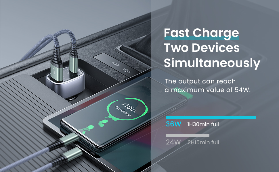 Fast Charge Two Devices Simultaneously The output can reach a maximum value of 54W