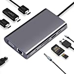 USB C Hub 10 in 1 Laptop Docking Station Dual Monitor with HDMI Adapter with 1000M Ethernet, VGA, 3.5Audio, 100W PD Charging TF/SD Card Reader for MacBook Pro, Chromebook, XPS, and More Type c Devices