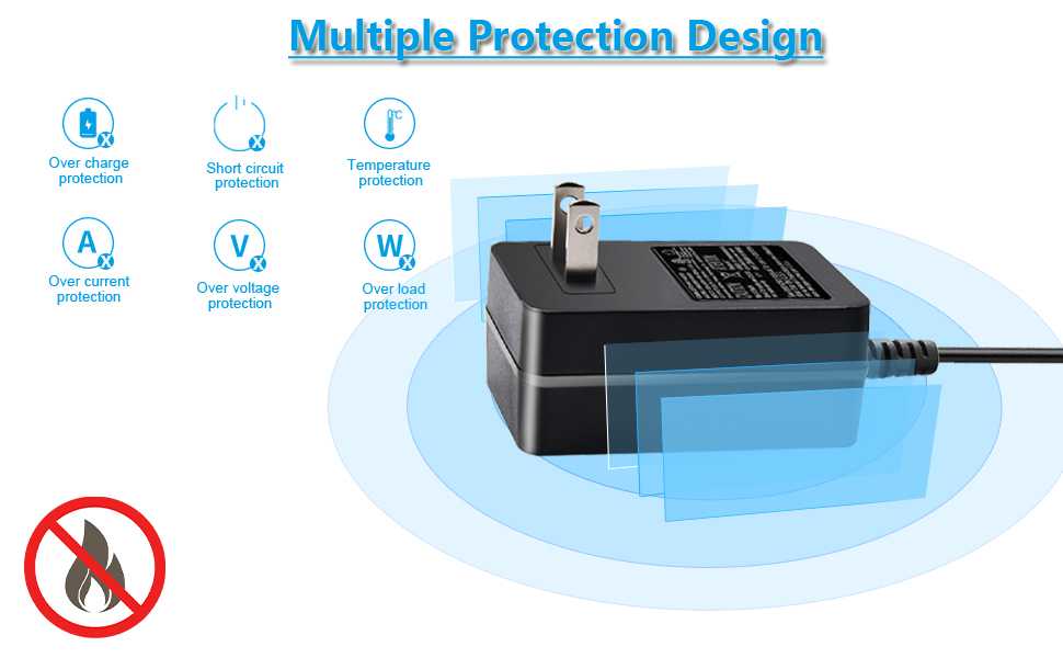 12v 3a multiple protetion