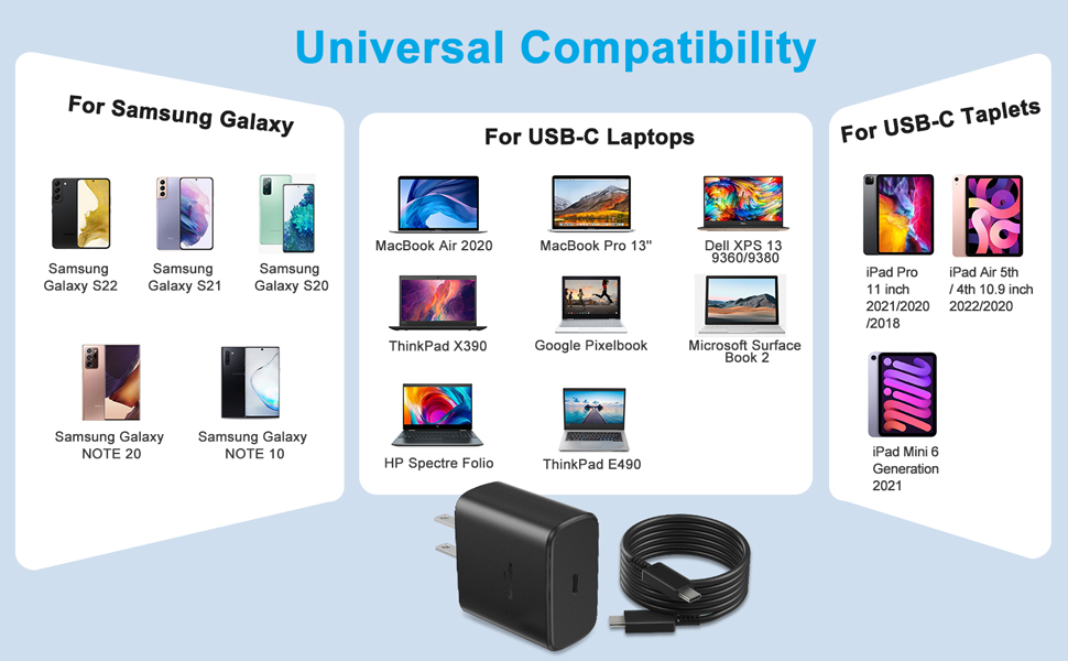 Universal Compatibility