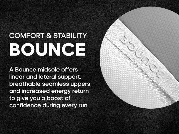 adidas Bounce Technology