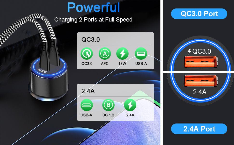 Quick Charge 3.0 Car Charger