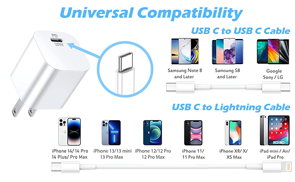 universal compatibility