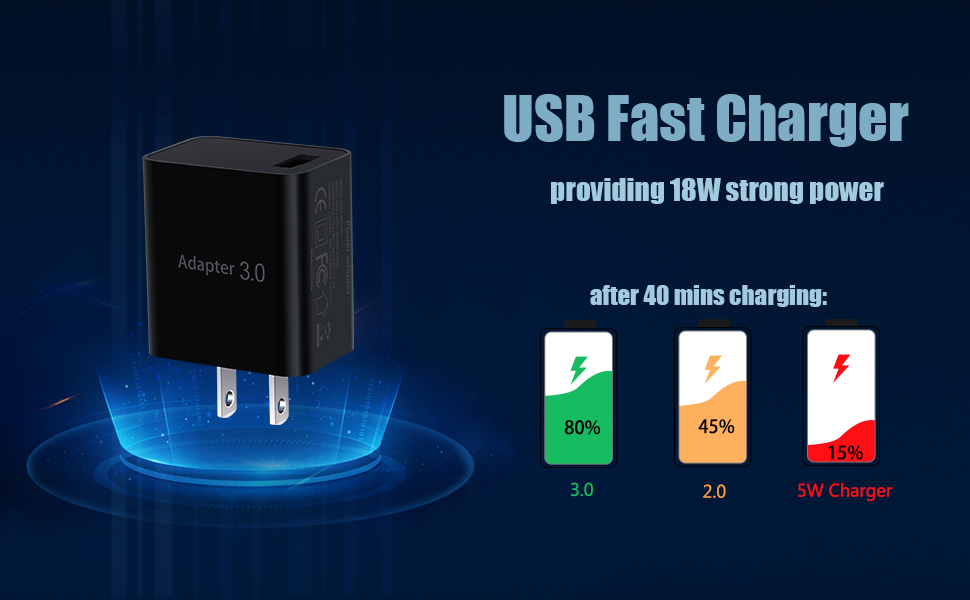 fast charge 3.0 wall charger