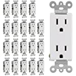 (20 Pack) CML 15A Decorator Wall Receptacle, 15 Amp Electrical Outlets, 3-Year Warranty, UL Listed, White