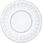 La Rochere Set of 6, 5.75-Inch Perigord Bread Plates