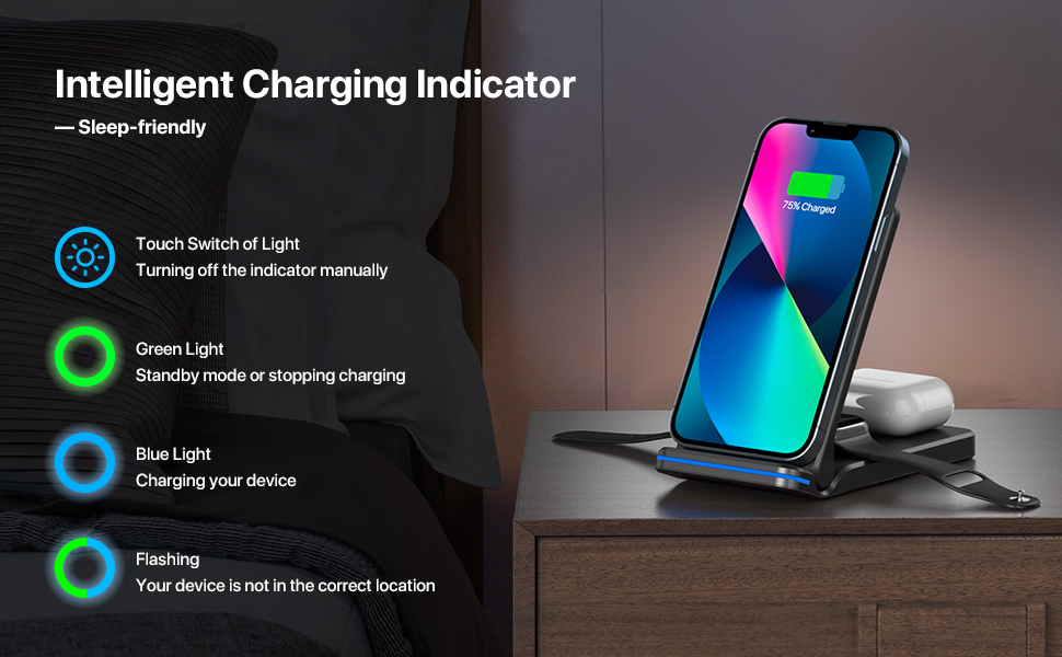 intelligent charging indicator of charging station