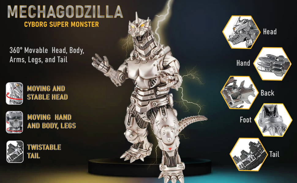 Mechagodzilla 2004