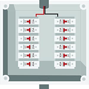 circuit breaker panel at home