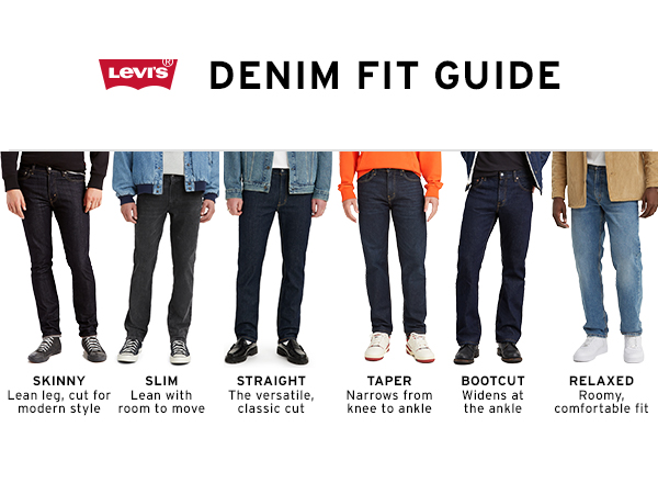 denim fit guide: waist down imagery on white background with fit descriptions