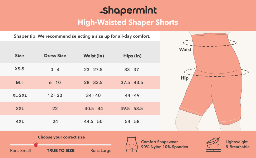 shaper shorts shapermint