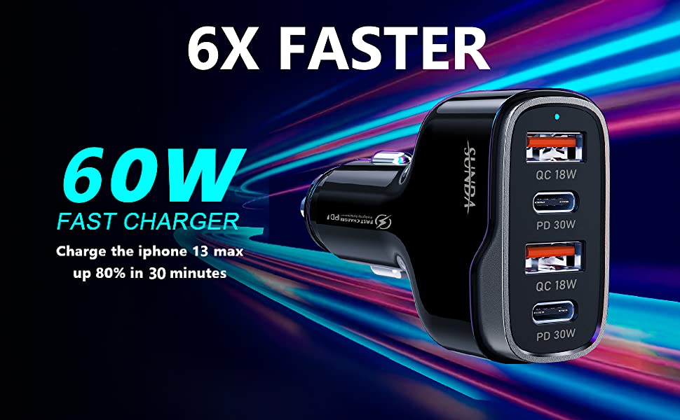 60W fast charger