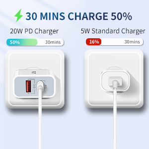 charge iphone 12 up to 50% in 30 minutes