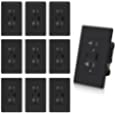 ELEGRP USB Charger Wall Outlet, Type A &amp; Type C 4.2 Amp USB Ports with Smart Chip, 20 Amp Duplex Tamper Resistant Receptacle Plug, Wall Plate Included, UL Listed (10 Pack, Matte Black)