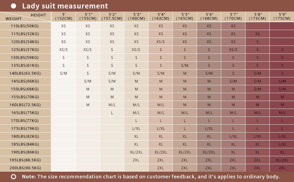 size recommendation choose correct size YUNCLOS size measurement