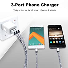 charger adapter