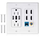2 Power Outlet 15A with Dual 2.4A USB Charger Port Wall Plate with LED Lighting, IQIAN 4 HDMI HDTV + 1 CAT6 RJ45 Ethernet + Coaxial Cable TV F Type Keystone Face Plate White