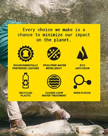 Every choice we make is a chance to minimize our impact on the planet