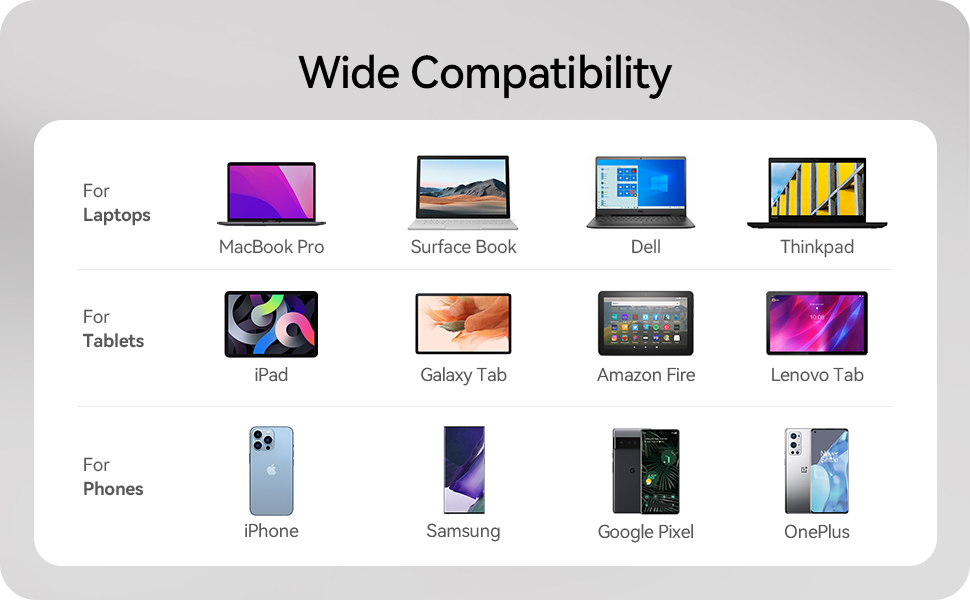 wide compatibility