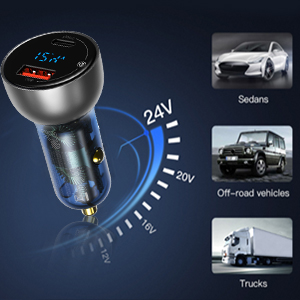 PD Fast Car Charger