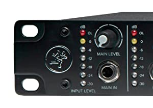 Mackie HM-Series Headphone Amplifiers