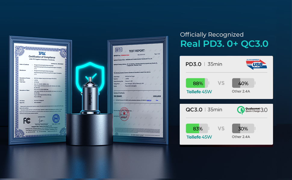 Certificated QC3.0&amp;PD3.0