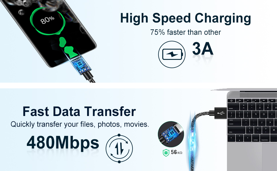 USB C CABLE 