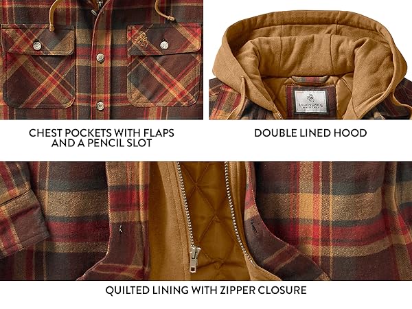 durable lined hood, pleat with a box stitch for ease of movement, mens, flannel, chest pockets