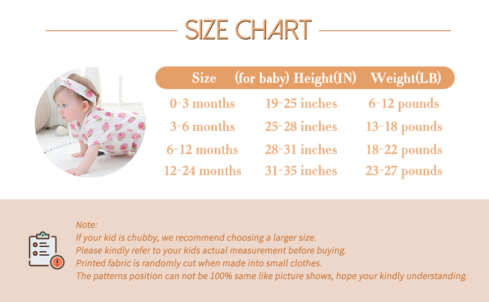 for baby 0-24 Months