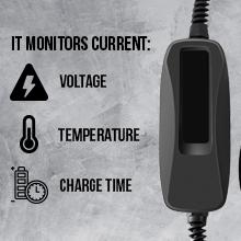 EV Charger