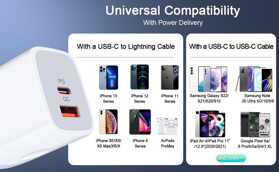 Universal Compatibility: Fast Charge most devices that support power delivery.