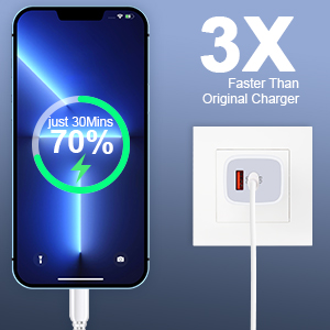 3X Faster than original charger